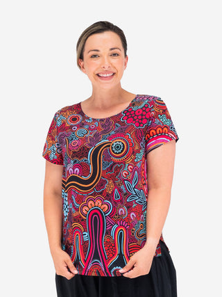 All Fashion Tops