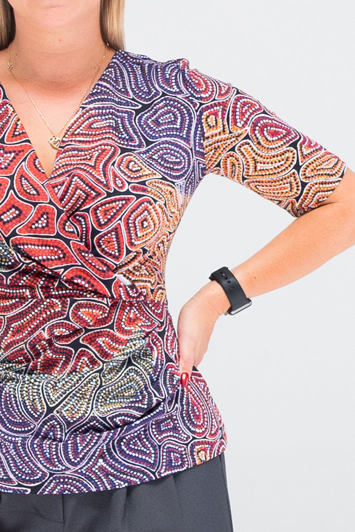 Our Many Tribes Women