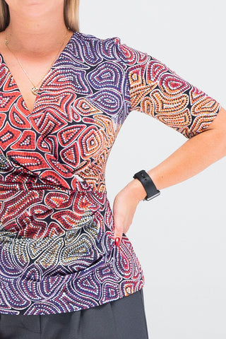 Our Many Tribes Women