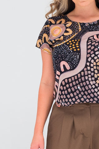 The Path They Have Laid Women