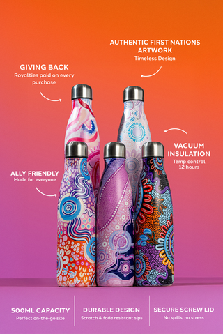 Ngootyoong (Joy) Vacuum Insulated Double Walled Stainless Steel Water Bottle - Ready Stock