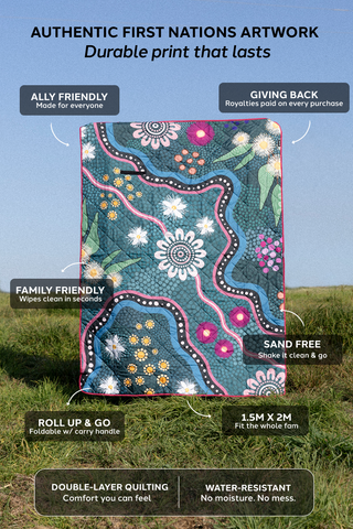 Ngootyoong (Joy) Sand Free Premium Quilted Picnic Rug (150cm x 200cm) - Ready Stock